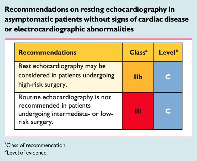 3.6.1.2 Assessment of left ventricular function