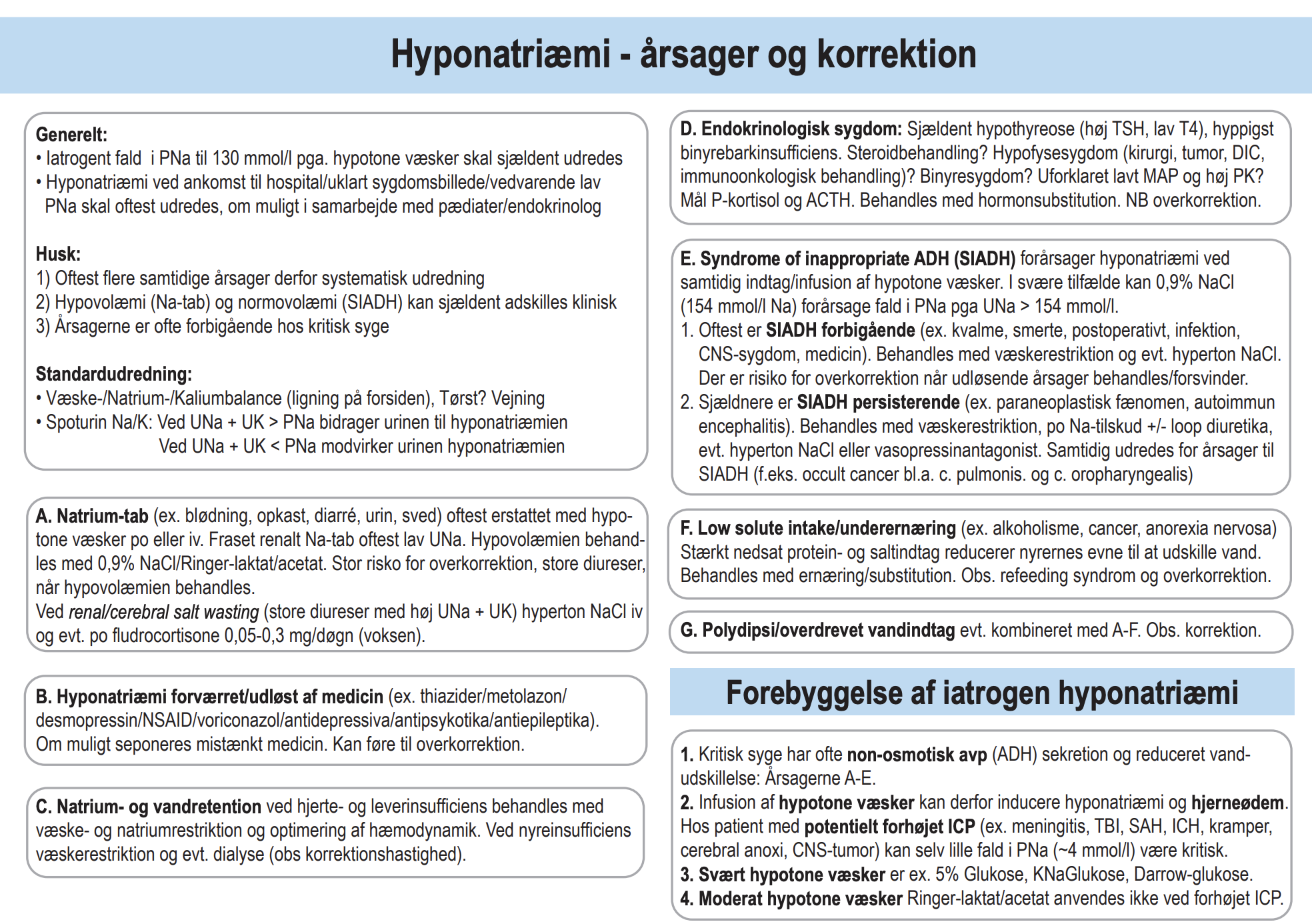 Hyponatriæmi - årsager og korrektion