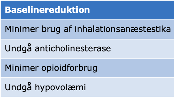 Tabel 3. Antiemetisk strategi under generel anæstesi